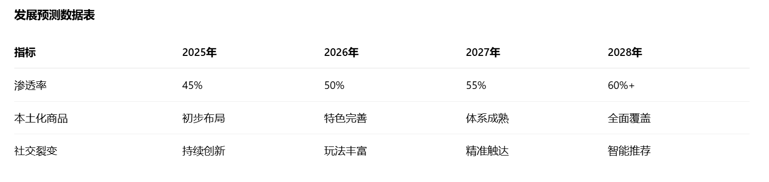 图片[23]-第17届双十一，5大电商平台论剑，规则、流量、战场已彻底改变 - 宋播播带货工作室-宋播播带货工作室